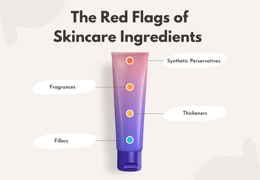 The Red Flags of Skincare Ingredients
