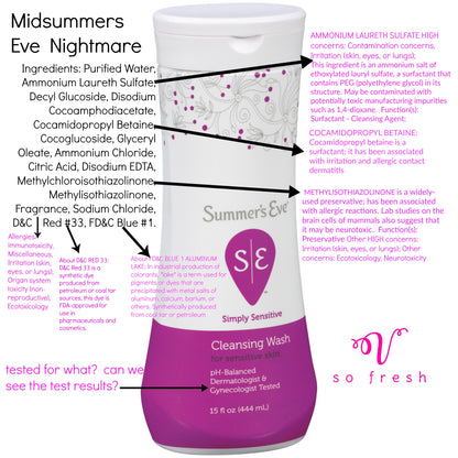 pH Balancing Feminine Hygiene Wash