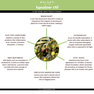 infographic about squalane oil